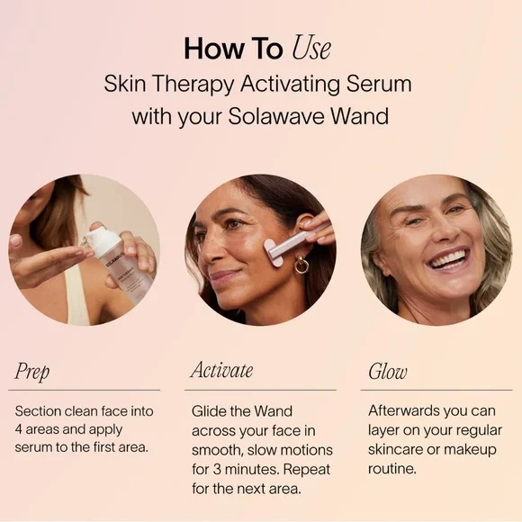 $8❤️‍🔥 ONLY 1! Solawave Skin Therapy Activating Serum for Skincare Wands 2PK - Picture 5 of 8